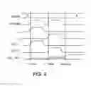 Fig. 06 - Spin-transfer torque memory non-destructive self-reference read method