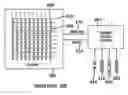 Fig. 01 - Adjustable write bins for multi-level analog memories