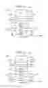 Fig. 07 - RETENTION IN NVM WITH TOP OR BOTTOM INJECTION