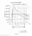 Fig. 09 - RECORDING MEDIUM, METHOD OF INITIALIZING THE SAME, INITIALIZING DEVICE, AND REPRODUCING METHOD