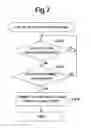 Fig. 08 - Network relay system and method of controlling a network relay system