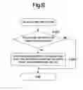 Fig. 09 - Network relay system and method of controlling a network relay system