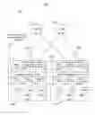 Fig. 02 - Dynamic queuing and pinning to improve quality of service on uplinks in a virtualized environment