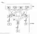 Fig. 02 - Method of controlling data flow in wireless communication system