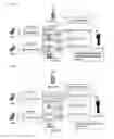 Fig. 06 - Method of controlling data flow in wireless communication system