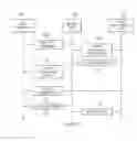 Fig. 07 - Supplemental node transmission assistance in a wireless communication network