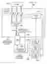 Fig. 43 - System and method for enabling communications over a number of packet networks