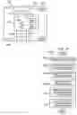 Fig. 45 - System and method for enabling communications over a number of packet networks