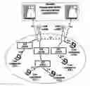Fig. 01 - Method, apparatus, and system for determining and maintaining quality of service parameters on a multi-hop network