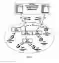 Fig. 02 - Method, apparatus, and system for determining and maintaining quality of service parameters on a multi-hop network