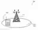 Fig. 01 - Method and arrangement in a wireless communication system