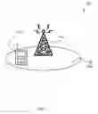 Fig. 03 - Method and arrangement in a wireless communication system