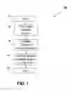 Fig. 02 - Apparatus and method for using and solving linear programming problem and applications thereof