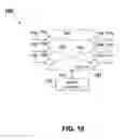 Fig. 22 - Apparatus and method for using and solving linear programming problem and applications thereof