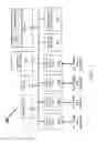 Fig. 02 - Energy efficient networking