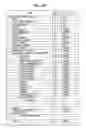 Fig. 63 - Digital broadcast system for transmitting/receiving digital broadcast data, and data processing method for use in the same