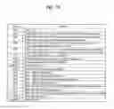 Fig. 74 - Digital broadcast system for transmitting/receiving digital broadcast data, and data processing method for use in the same