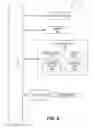 Fig. 06 - SYSTEM AND METHOD FOR MAC LAYER CLOCK DRIFT COMPENSATION