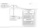 Fig. 01 - Method and system for managing communications between a mobile device and a machine