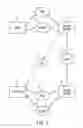 Fig. 02 - System for interconnecting standard telephony communications equipment to internet