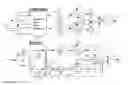 Fig. 07 - Satellite, cellular and Wi-Fi mobile multimode transmission and reception methods