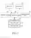 Fig. 02 - Apparatus and method for connecting access point in portable terminal