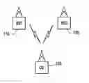 Fig. 01 - Methods of setting maximum output power for user equipment and reporting power headroom, and the user equipment