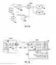 Fig. 02 - Method, apparatus and computer readable medium embodying a program for resource allocation