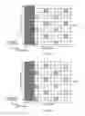 Fig. 03 - Method and device for superimposing reference signal and data based on space division multiple access