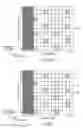 Fig. 05 - Method and device for superimposing reference signal and data based on space division multiple access