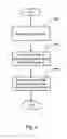 Fig. 05 - DETECTION AND MITIGATION OF TEMPORARY (BURSTS) IMPAIRMENTS IN CHANNELS USING SCDMA
