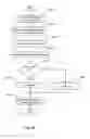 Fig. 07 - DETECTION AND MITIGATION OF TEMPORARY (BURSTS) IMPAIRMENTS IN CHANNELS USING SCDMA