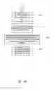 Fig. 18 - DETECTION AND MITIGATION OF TEMPORARY (BURSTS) IMPAIRMENTS IN CHANNELS USING SCDMA