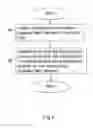 Fig. 03 - Computer-implemented method and system for automatic generation of time slot allocation for a wireless control loop