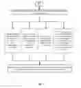 Fig. 09 - SYSTEM AND METHOD OF SENDING ACKNOWLEDGMENTS THROUGH CONTROL CHANNELS TO PREVENT UNNECESSARY RETRANSMISSION IN A LIMITED BANDWIDTH WIRELESS COMMUNICATION NETWORK
