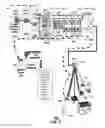 Fig. 06 - Apparatus and method of automatically provisioning a femtocell