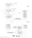 Fig. 09 - Apparatus and method of automatically provisioning a femtocell