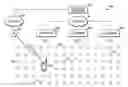 Fig. 01 - Radio frequency identification system and related operating methods