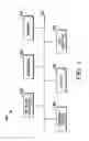 Fig. 04 - Radio frequency identification system and related operating methods