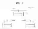 Fig. 02 - Method and device for sending packets on a wireless local area network