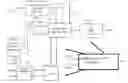 Fig. 01 - Wired and wireless 4G and 3G cellular, mobile and RFID systems