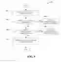 Fig. 06 - Robust transmission scheme for wireless networks