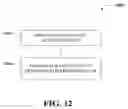 Fig. 13 - Robust transmission scheme for wireless networks