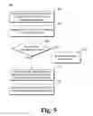 Fig. 06 - Backbone network with policy driven routing