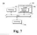 Fig. 08 - Backbone network with policy driven routing