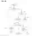 Fig. 07 - Method for optimizing a network prefix-list search