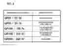 Fig. 05 - Transmitting terminal and bandwidth estimating method