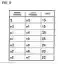 Fig. 11 - Transmitting terminal and bandwidth estimating method