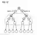 Fig. 12 - Transmitting terminal and bandwidth estimating method