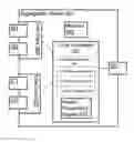 Fig. 01 - Methods and apparatus for centralized virtual switch fabric control